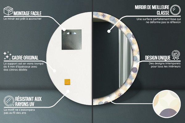 Round printed mirror Geometric wheels