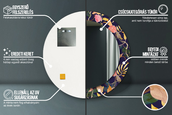 Round wall mirror decor Watercolor plants