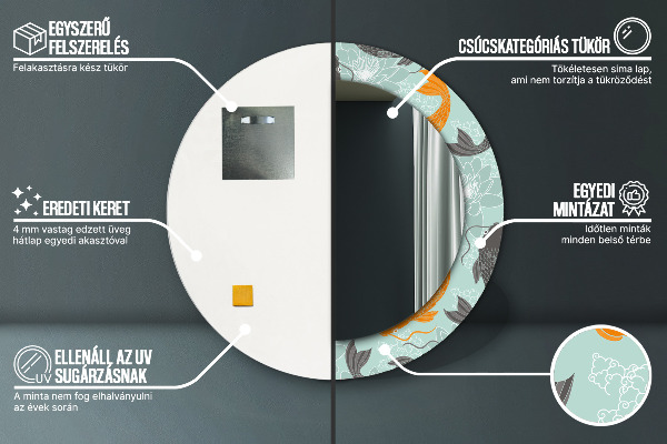 Round mirror frame with print Chinese carp