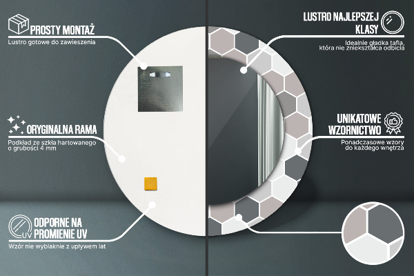 Round printed mirror Hexagonal pattern