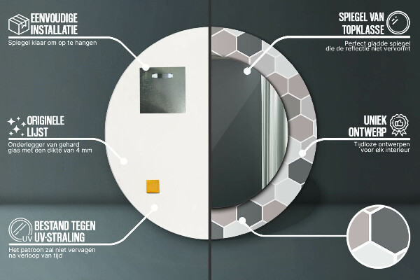 Round printed mirror Hexagonal pattern