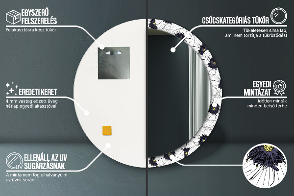 Round wall mirror decor Linear flowers composition