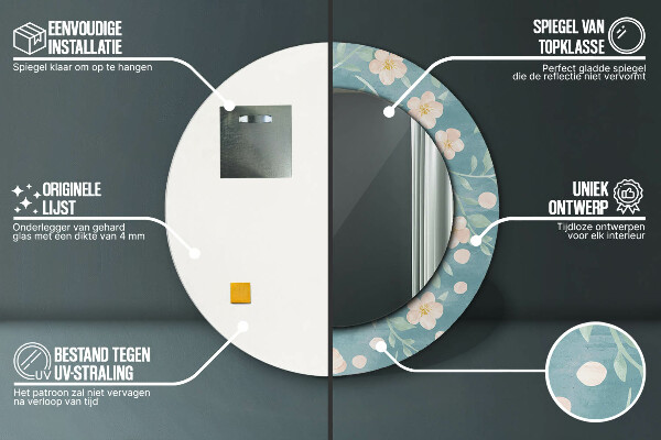 Round wall mirror decor Floral pattern