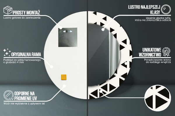 Round wall mirror decor Abstract geometric