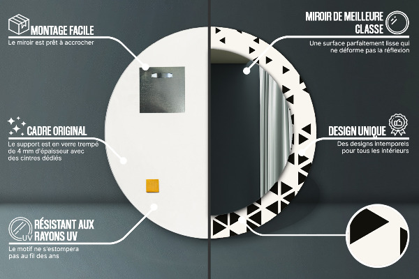 Round wall mirror decor Abstract geometric