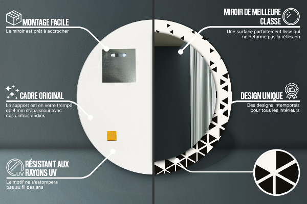 Round wall mirror decor Abstract geometric