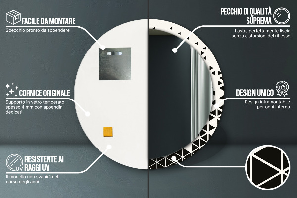 Round wall mirror decor Abstract geometric