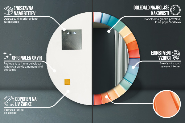 Round mirror frame with print Radial concentric belts