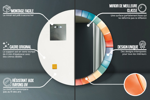 Round mirror frame with print Radial concentric belts