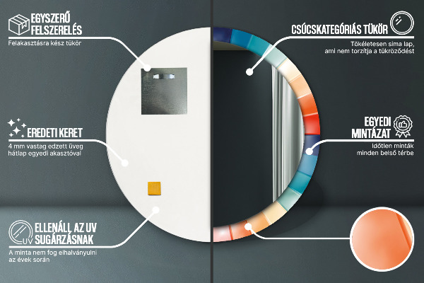 Round mirror frame with print Radial concentric belts