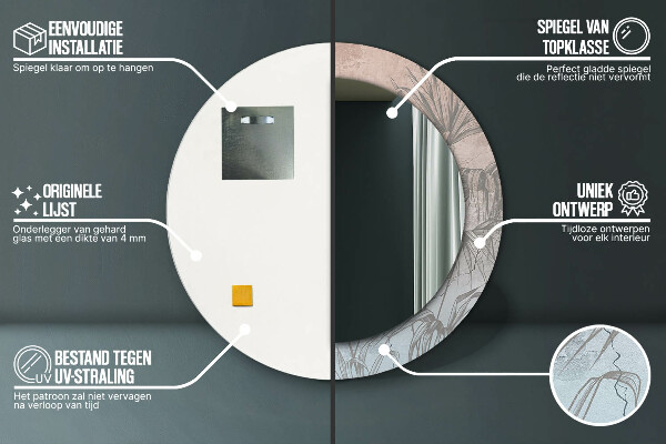 Round wall mirror decor Tropical flowers