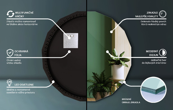 LED Polygonal Mirror 39×39 in