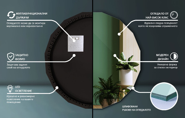 LED Polygonal Mirror 24×24 in