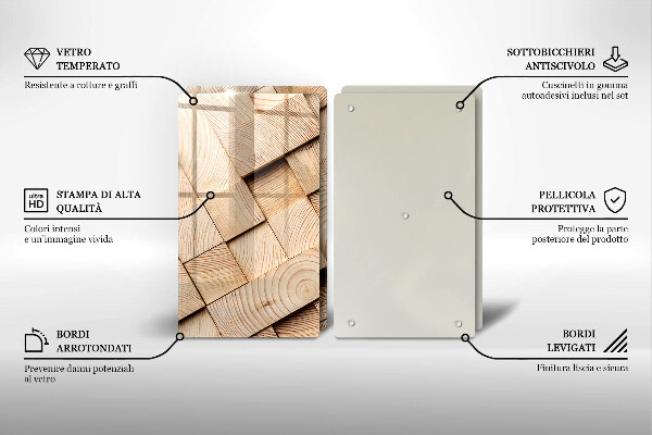 Kitchen worktop protector Wooden squares