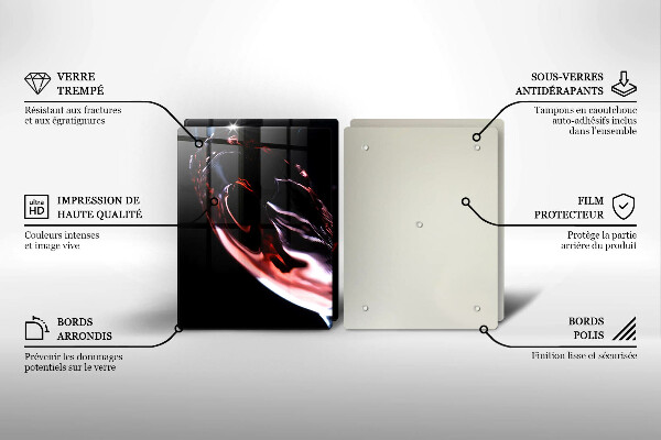 Kitchen worktop saver A glass of red wine