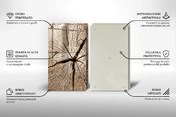 Kitchen worktop saver Tree