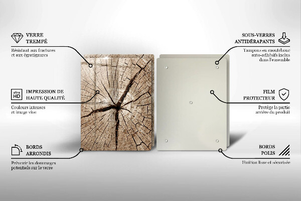 Kitchen worktop saver Tree