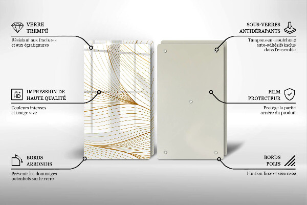 Kitchen worktop saver Modern Line pattern