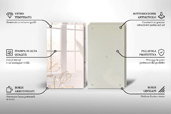 Kitchen worktop saver Flower contours