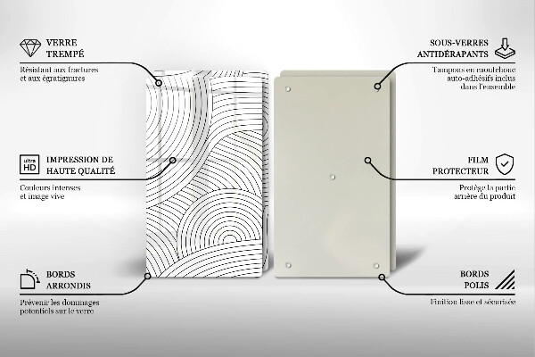 Kitchen worktop saver Black lines abstraction