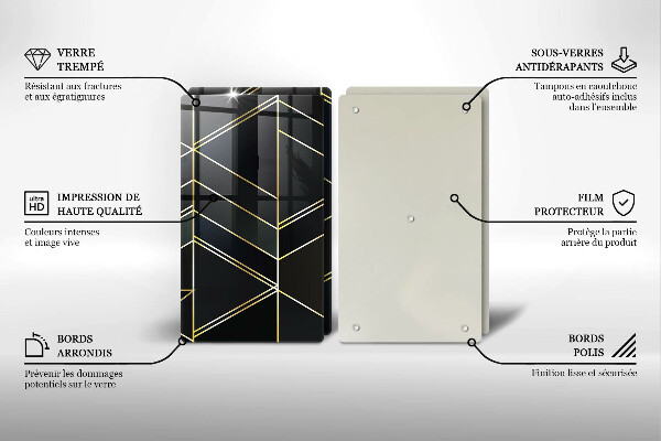 Kitchen worktop saver Abstraction of the triangles