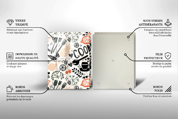 Kitchen countertop cover Drawing kitchen theme