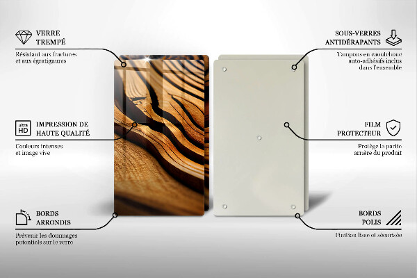 Kitchen worktop saver Trunk