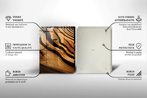 Kitchen worktop saver Trunk