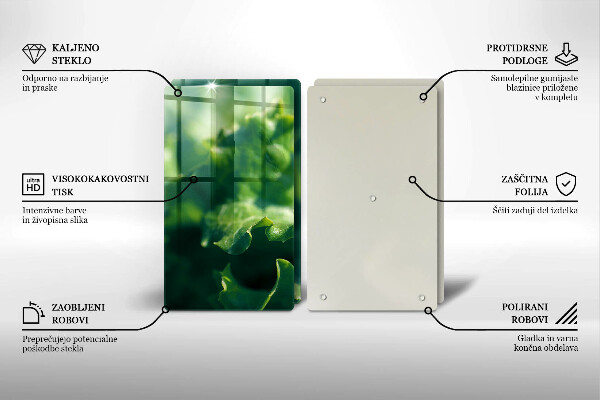 Kitchen worktop saver Lettuce leaves