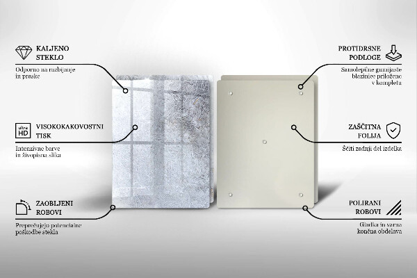 Kitchen worktop saver Abstraction