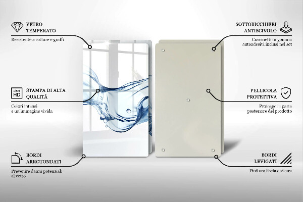 Glass worktop saver Crystalline water