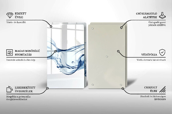 Glass worktop saver Crystalline water