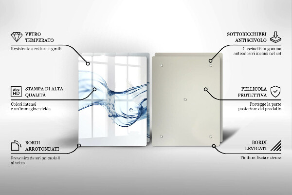 Glass worktop saver Crystalline water