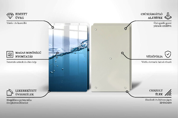 Worktop protector Blue water