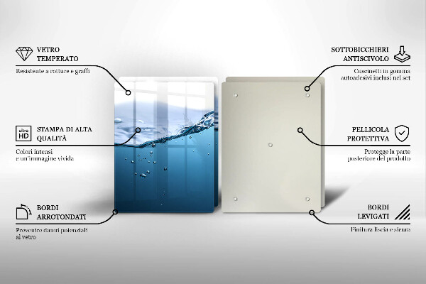 Worktop protector Blue water