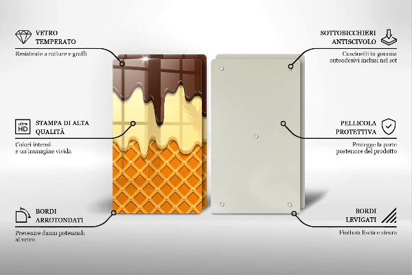 Worktop protector Illustration of ice cream