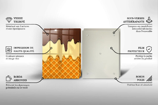 Worktop protector Illustration of ice cream
