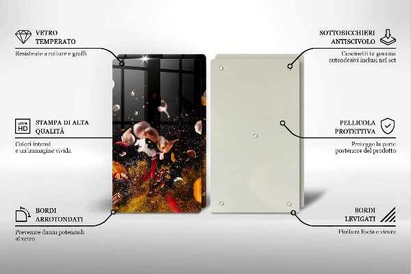 Worktop protector Hot spices