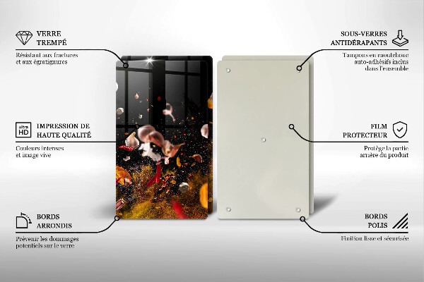 Worktop protector Hot spices