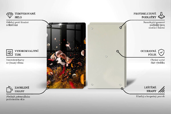 Worktop protector Hot spices