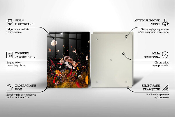 Worktop protector Hot spices