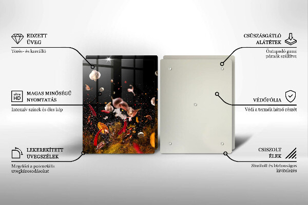 Worktop protector Hot spices