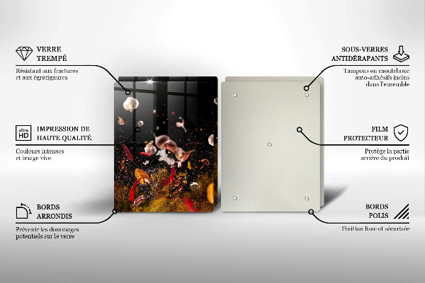 Worktop protector Hot spices