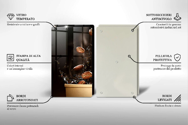 Worktop protector Hot coffee beans