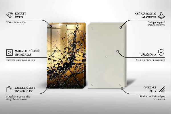 Kitchen worktop saver Rosa and dandelions