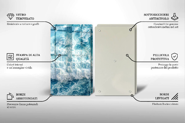 Kitchen worktop saver Water sea waves