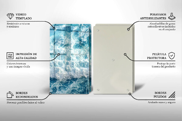 Kitchen worktop saver Water sea waves