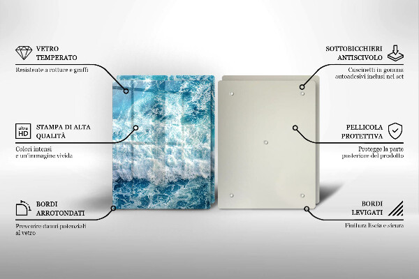 Kitchen worktop saver Water sea waves