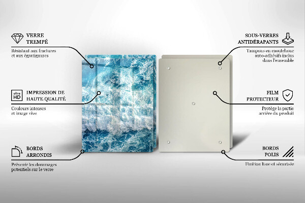 Kitchen worktop saver Water sea waves