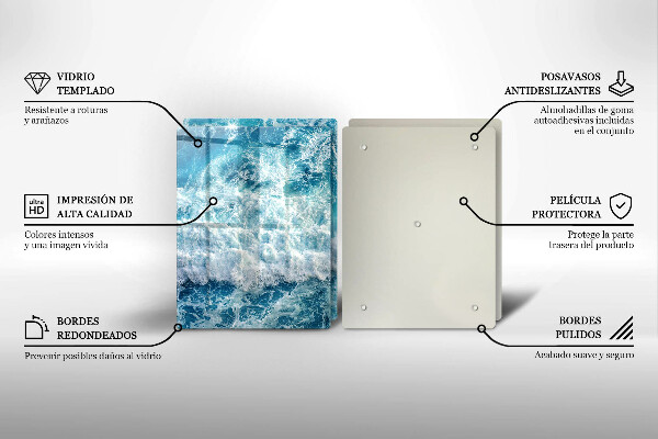 Kitchen worktop saver Water sea waves